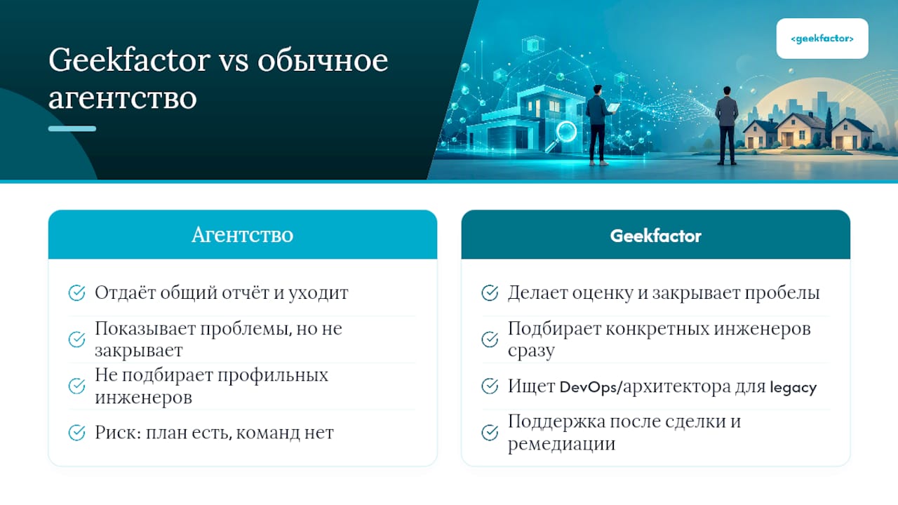 Geekfactor: технический аудит и подбор инженеров для закрытия найденных пробелов — overview diagram