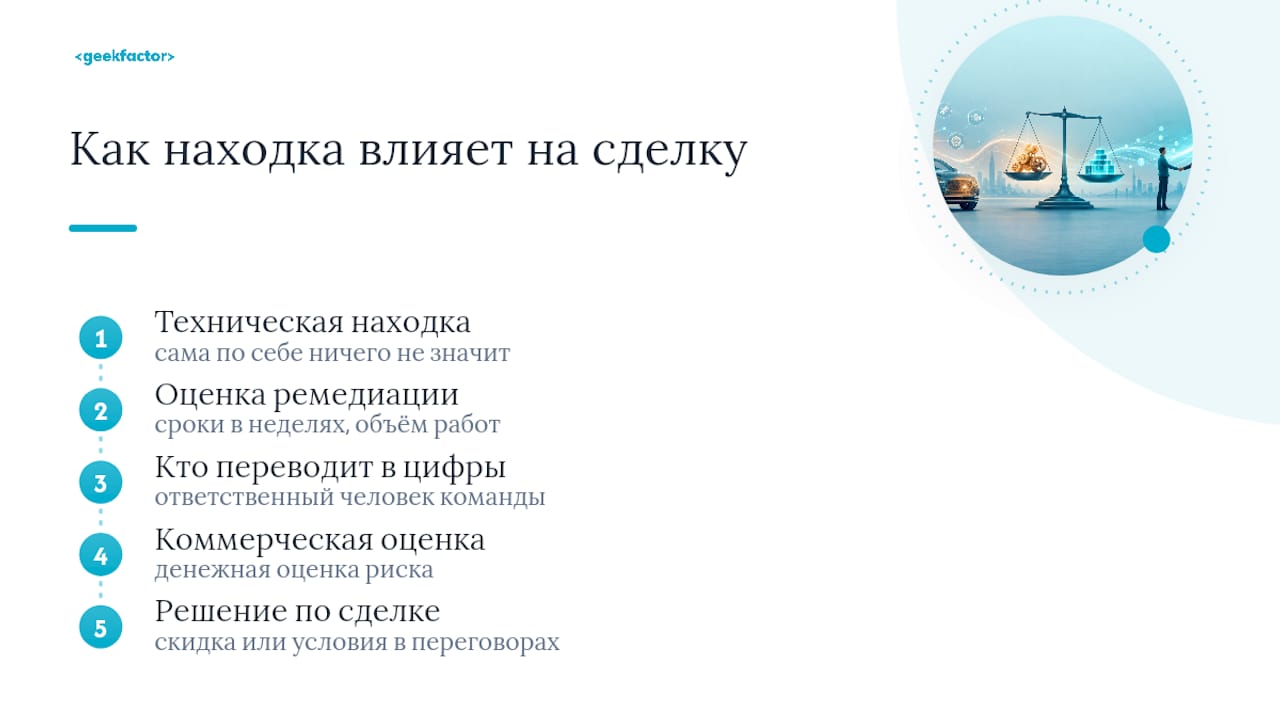 Переход от технического открытия к стоимости сделки