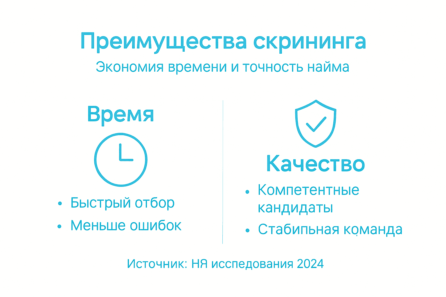 Инфографика: ключевые преимущества технического отбора кандидатов