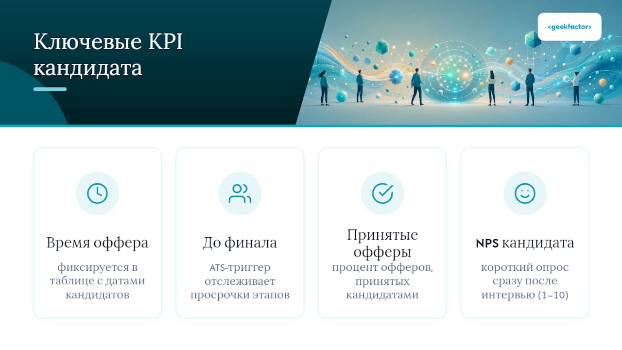 Четыре ключевых показателя опыта кандидата
