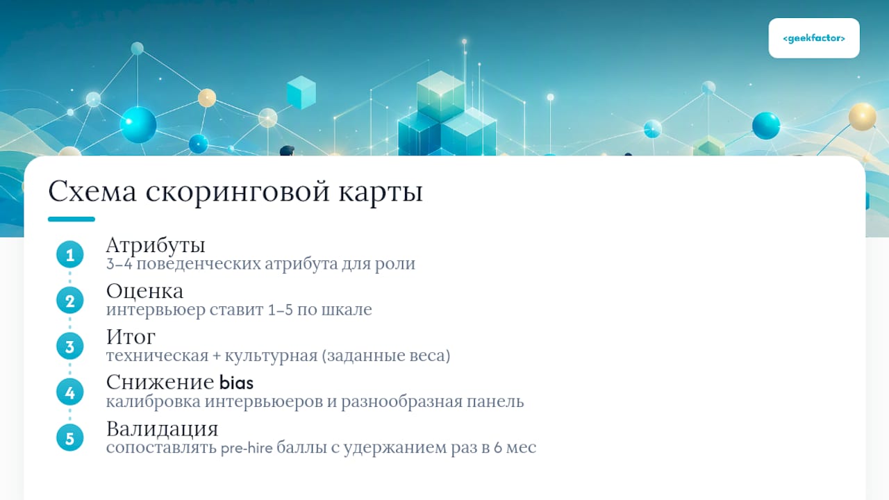 Схема с характеристиками и весами оценочной карточки