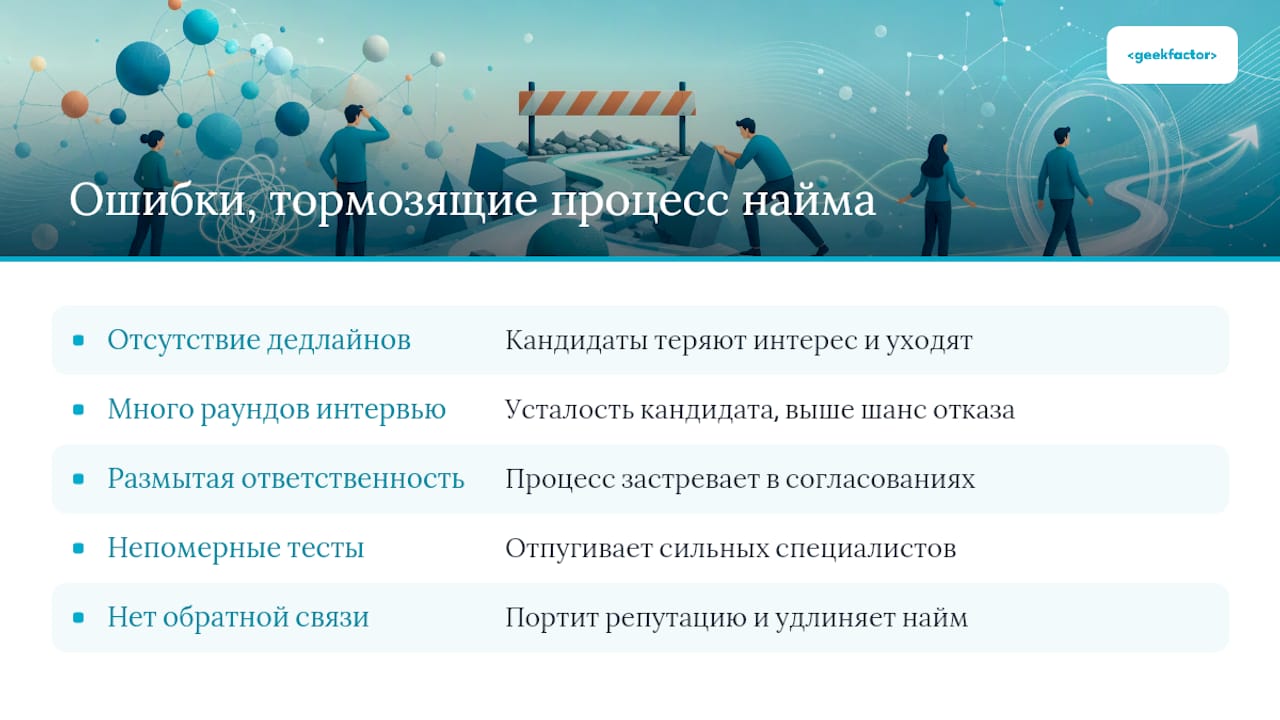 Пять ошибок при найме, которые замедляют процесс подбора