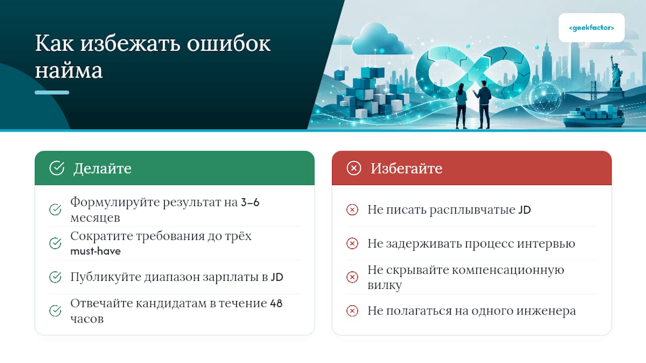 Типичные ошибки найма и как их избежать — overview diagram