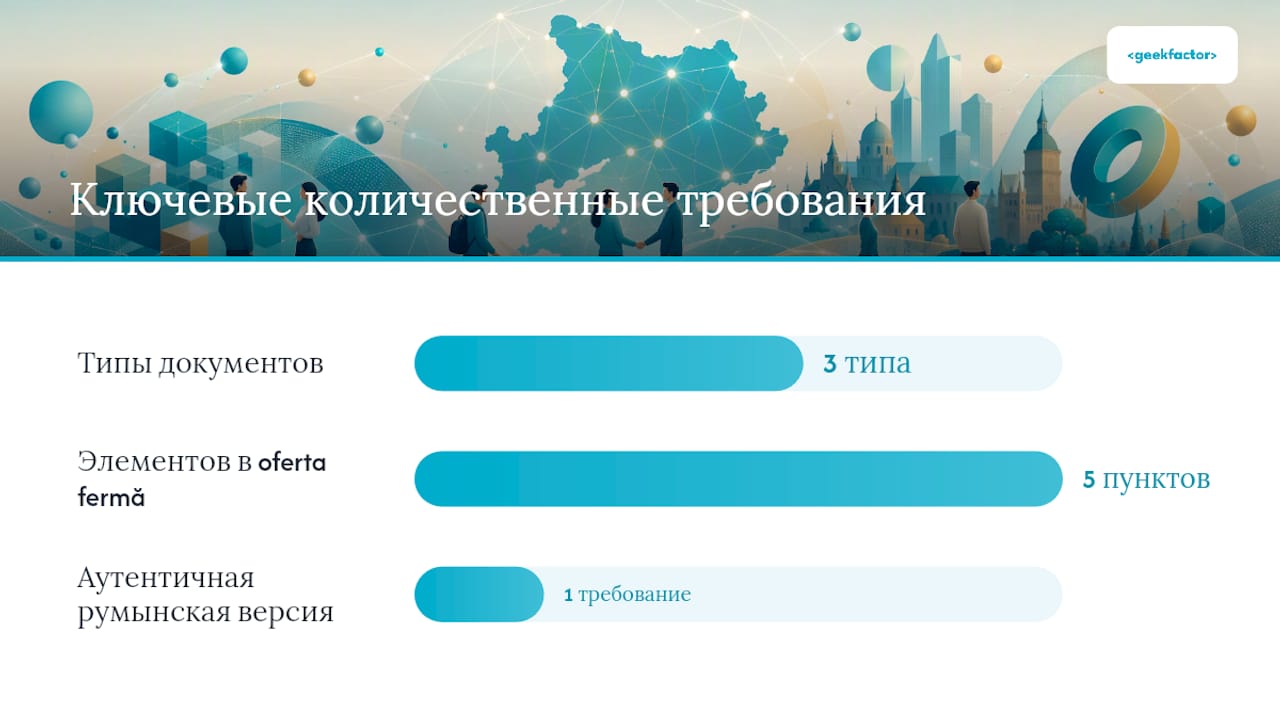 Юридические требования и обязательные модельные формы — overview diagram