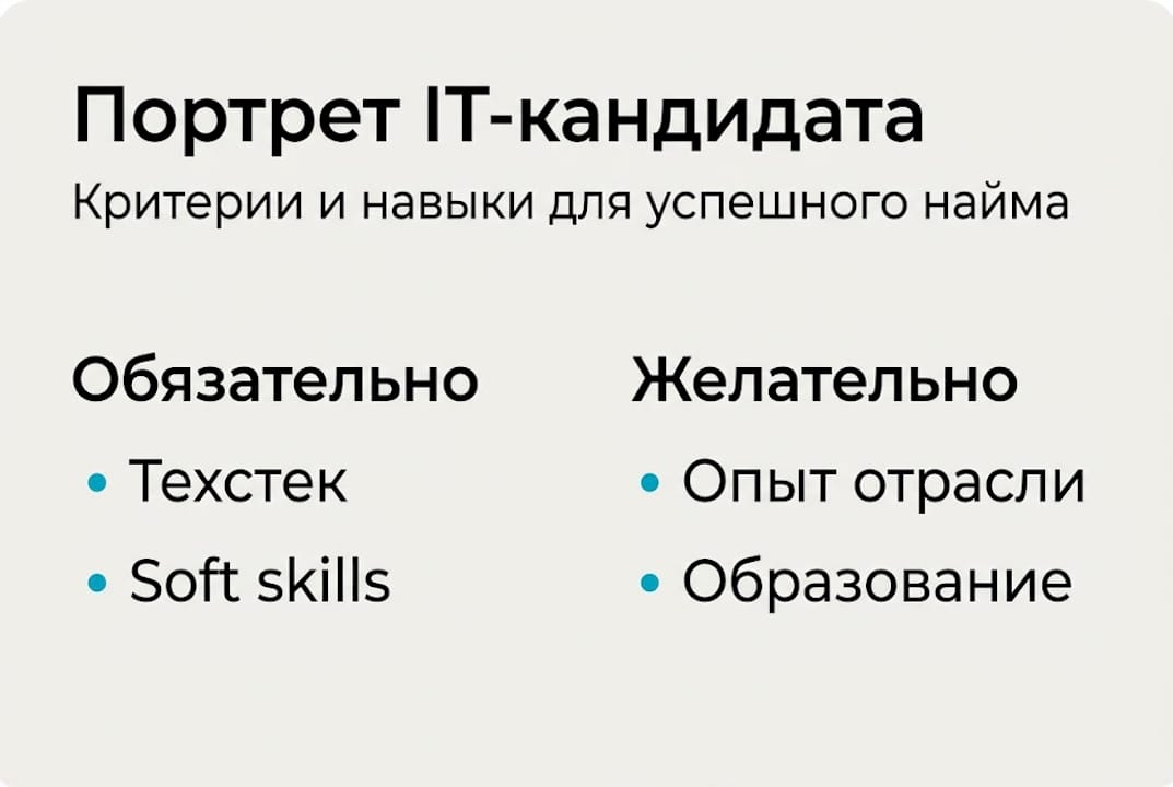 Инфографика: ключевые характеристики идеального IT-специалиста