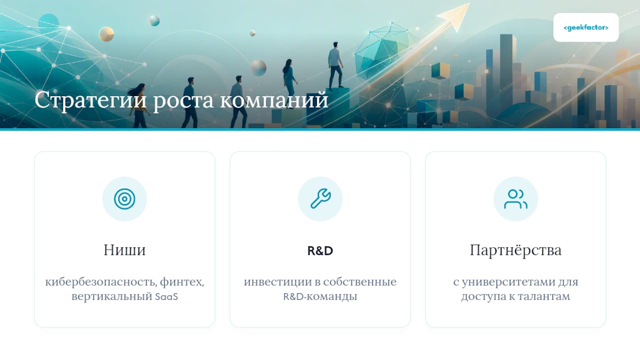 Три стратегии развития IT-компаний
