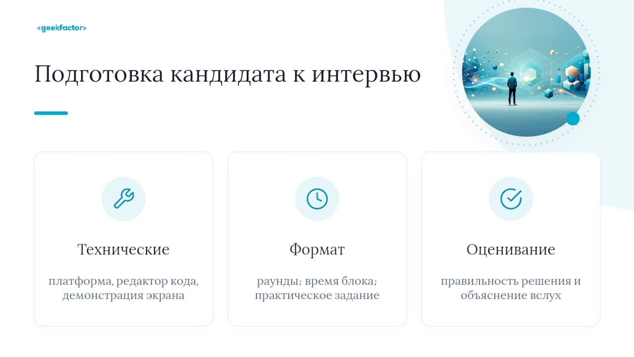 Контрольный список подготовки к удалённому интервью из трёх этапов