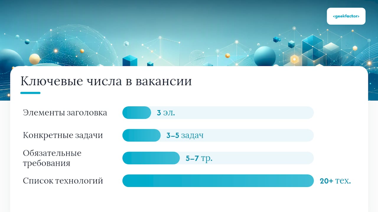 Как рекрутеры составляют IT-вакансии и на что они реально смотрят — overview diagram
