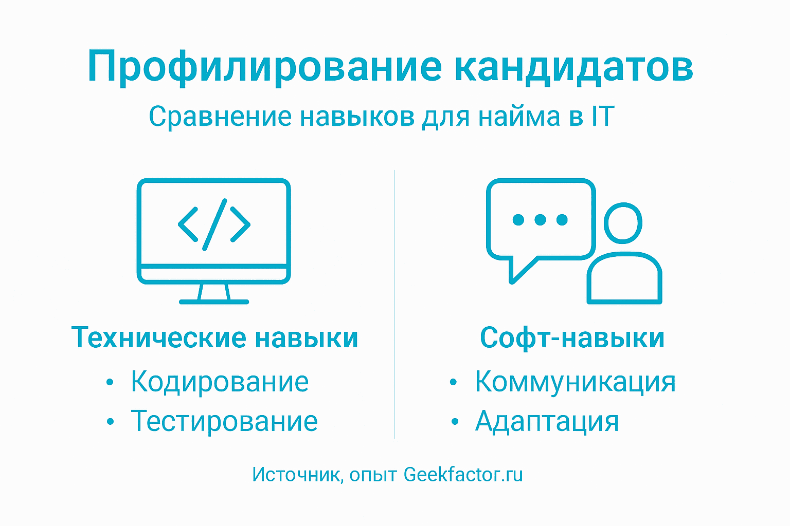Инфографика: чем отличаются профессиональные навыки от личностных качеств